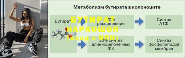 марки lsd Горнозаводск